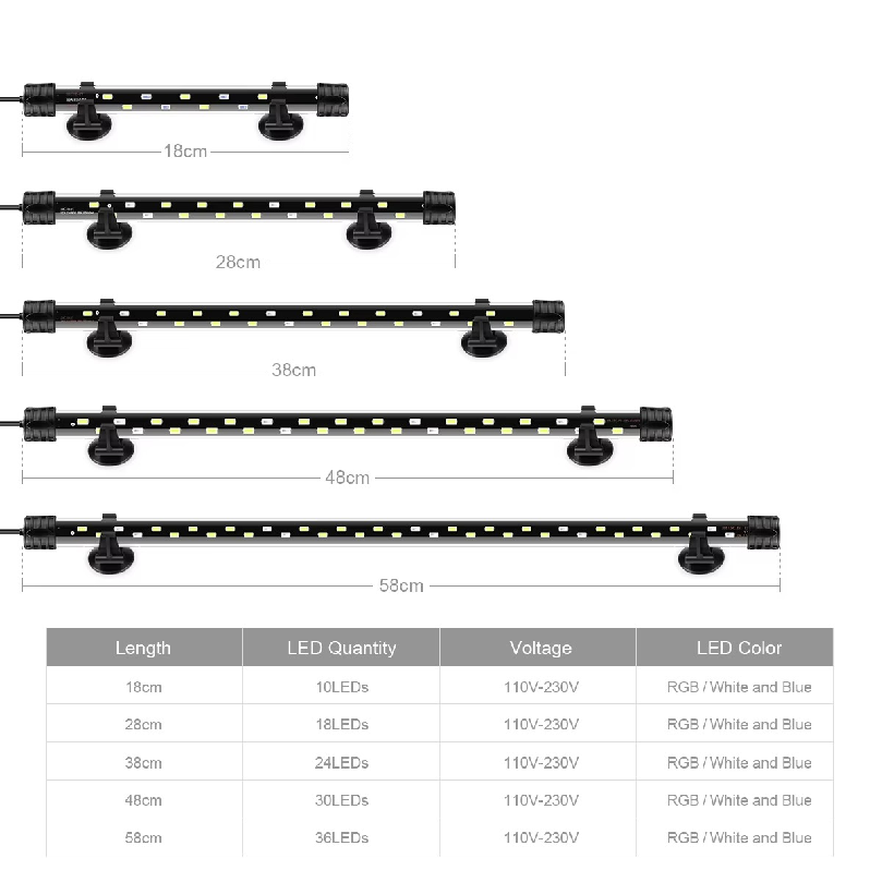 Bande lumineuse LED pour aquar - Aquarium Marine Lights avis et prix