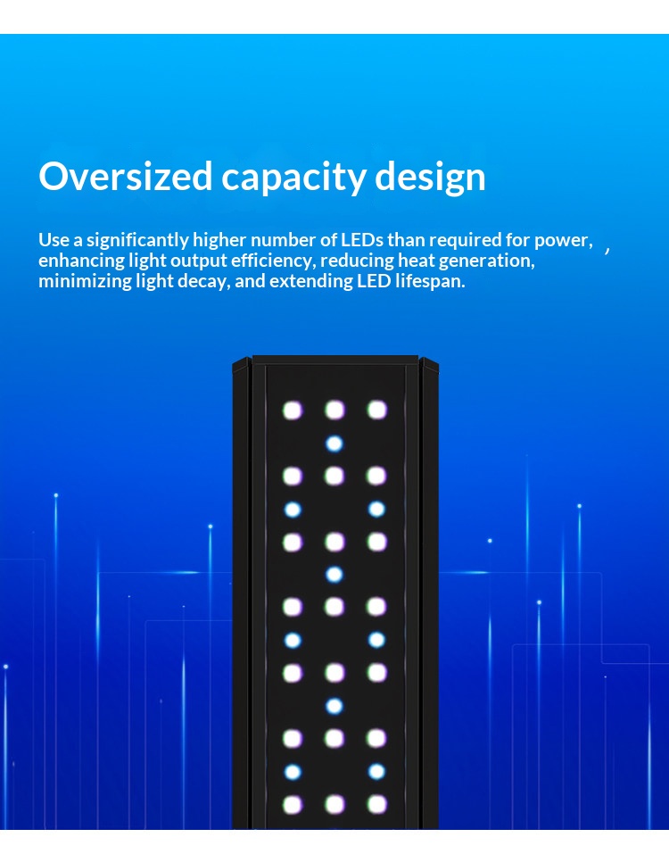 Lampe pour plantes d'aquarium  - Aquarium Marine Lights avis et prix
