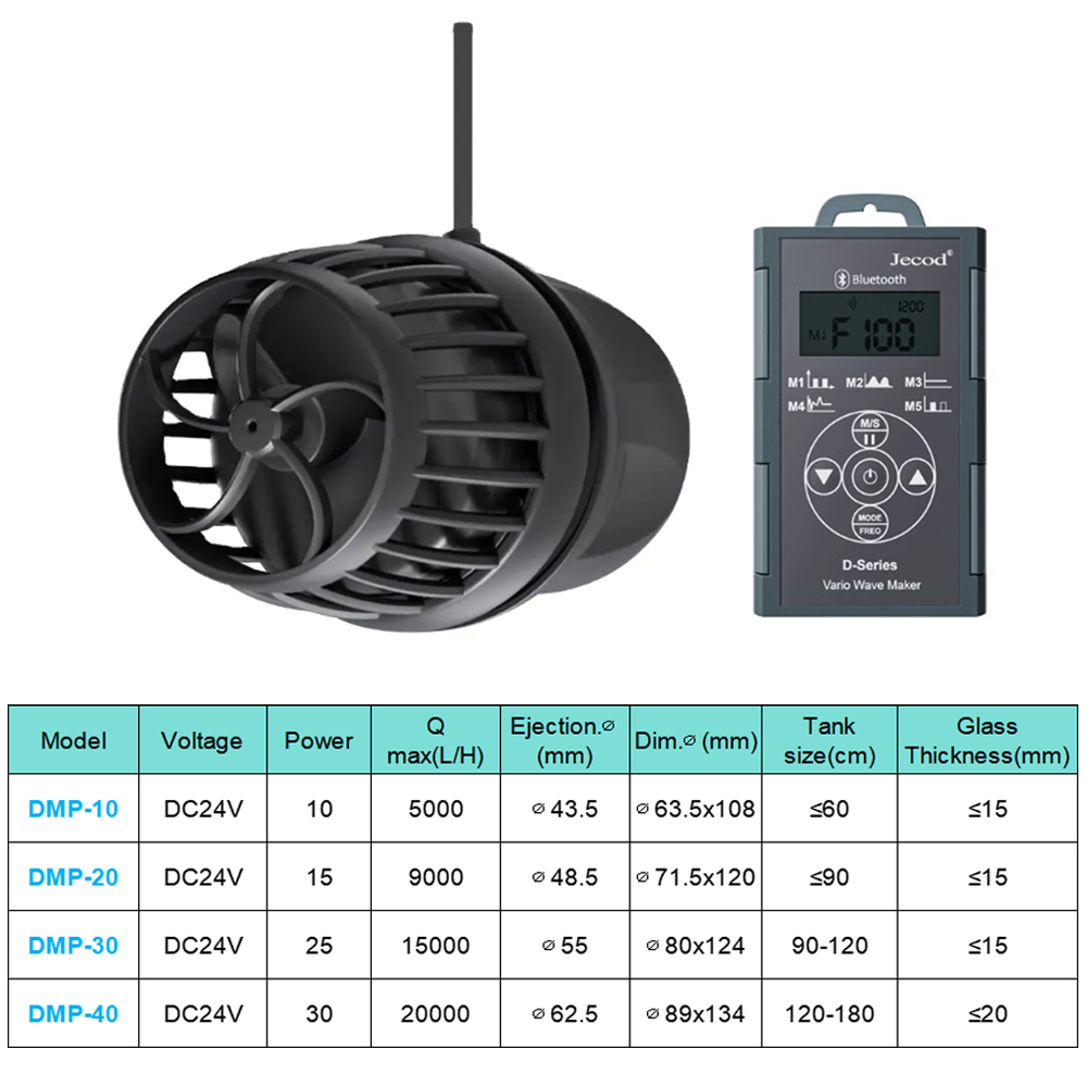 Jebao jecod wave maker nouvell - Saltwater Tank avis et prix